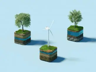 Grüne Zukunft -Nachhaltig